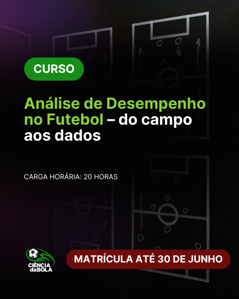 curso analise de desempenho